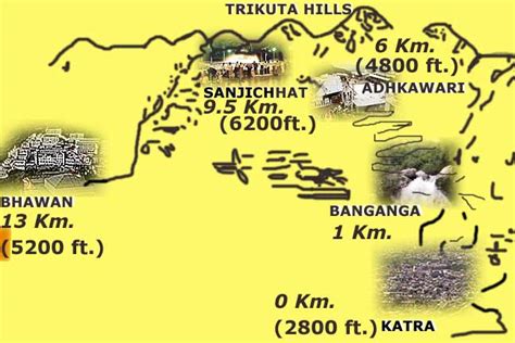 Shri Mata Vaishno Devi Temple Route Map, How to Reach Holy Cave of Sri ...