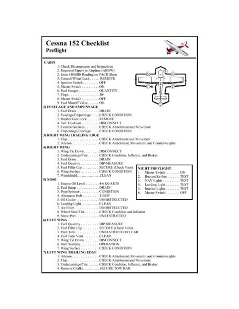 Cessna 152 Checklist Card