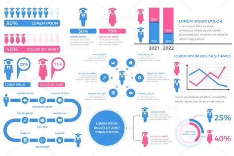 Education Infographics (2520177)