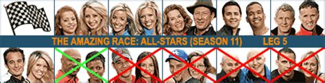 The Amazing Race: All-Stars – Episode 5 Recap | Scott Cramer wrote this.