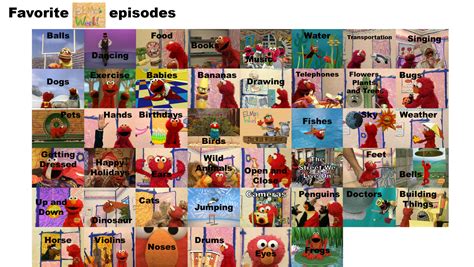 My Favorite Elmo's World Episodes by ThomasCarr0806 on DeviantArt