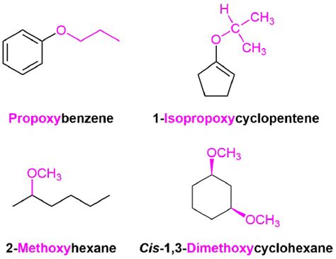 18.1: Names and Properties of Ethers - Chemistry LibreTexts