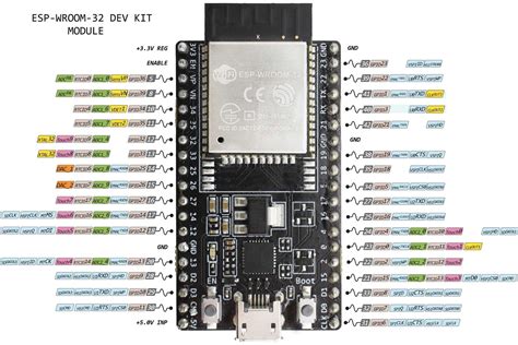 Esp32 Wroom 32 I2c Pins