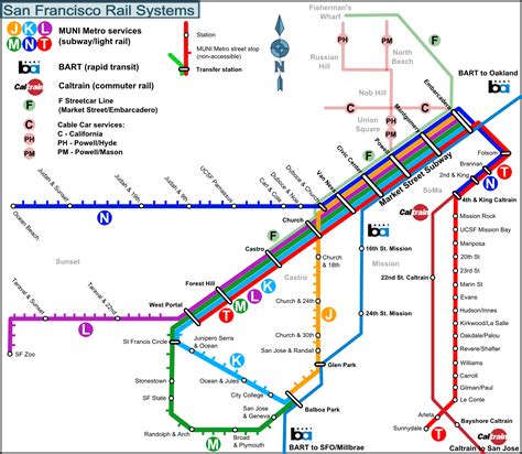 San Francisco rail transit map : r/sanfrancisco