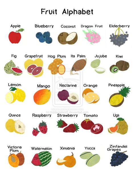 Fruit And Vegetables Beginning With E - English Lessons