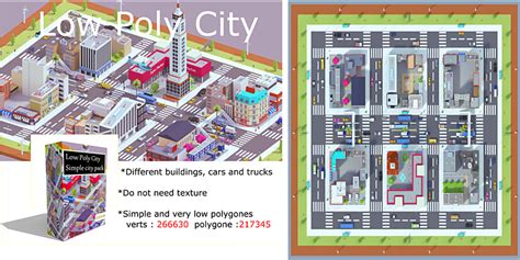 SimplePoly Low Poly City Pack - Blender Market