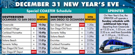 Moovit - San Diego – Holiday Transit Service Guide