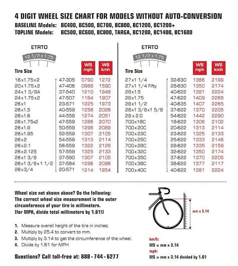 7 Awesome bicycle sizing chart by wheel size images | Bike tire, Tyre ...