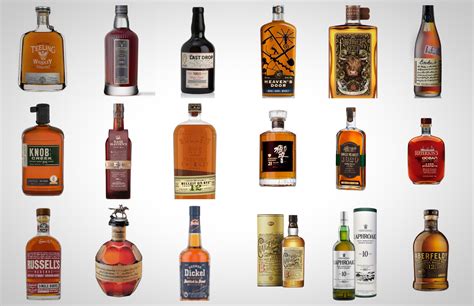 Top Whiskey Brands For 2024 - Selia Cristina