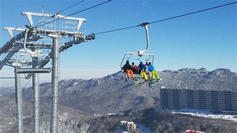 Sugar Mountain Ski Resort announces upgrades | Main Street ...