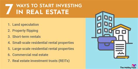 How To Start In Commercial Real Estate - Netwhile Spmsoalan