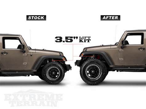 Jeep Wrangler Lift Kits Explained | ExtremeTerrain