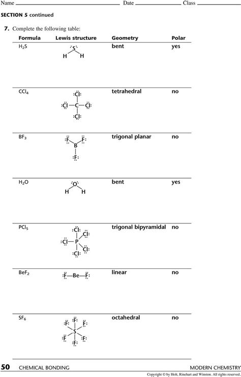 Lewis Structure Practice Worksheet Vsepr Practice Worksheet Chemistry ...