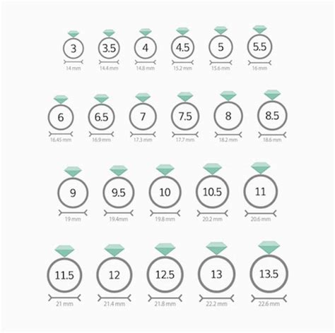 Printable Ring Size Chart and Measuring Tips