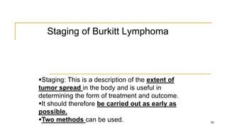 Burkitt Lymphoma GROUP A BATCH 2 PRESENTATION (1).pptx