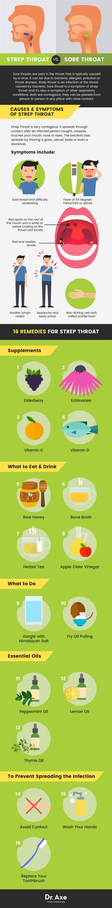 16 Soothing Strep Throat Home Remedies | Best Pure Essential Oils