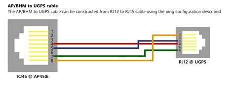 Rj45 To Rj11 Wiring Diagram - Cadician's Blog