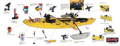 Fishing Accessories For Kayaks