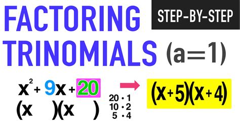 How to Factor a Trinomial in 3 Easy Steps — Mashup Math