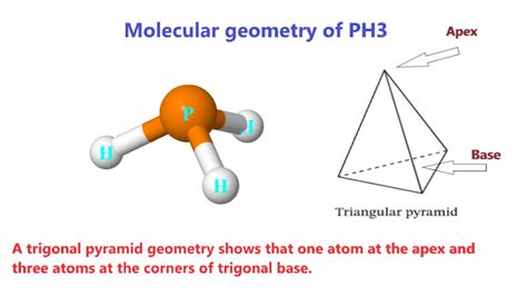 PH3 lewis structure, molecular geometry, hybridization, bond angle