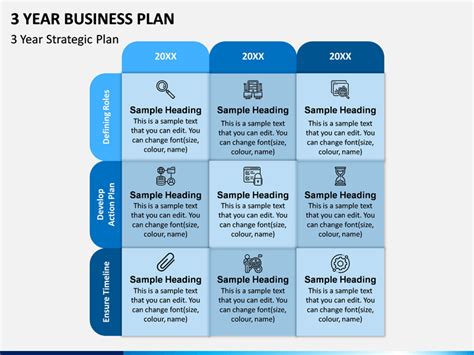 Free 3 Year Strategic Plan Powerpoint Template - Portal Tutorials