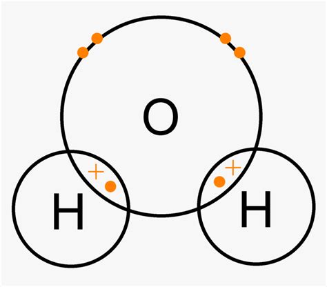 Water 2d Dot Cross - Dot And Cross Diagram For Water, HD Png Download ...