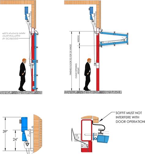 20+ Bifold Garage Door Plans – The Urban Decor