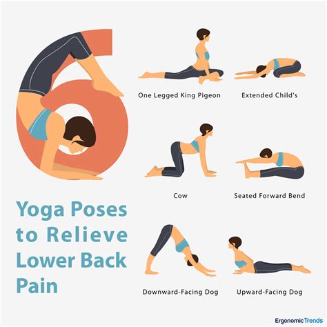 Famous Yoga For Lower Back Pain References | Fit