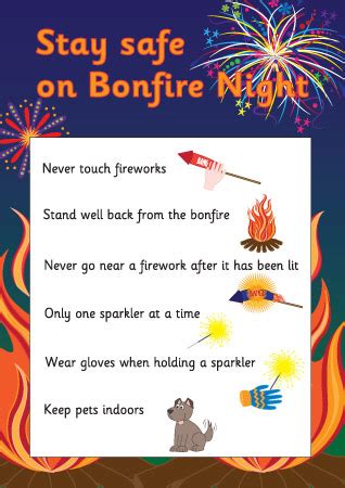 Early Learning Resources Fireworks Safety Poster