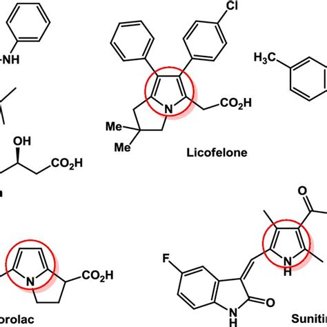 Revisit to the synthesis of 1,2,3,4-tetrasubstituted pyrrole ...