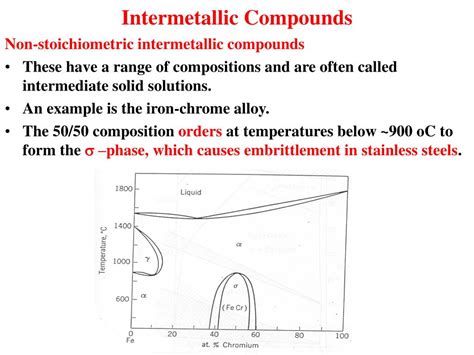 PPT - Phase Diagrams PowerPoint Presentation, free download - ID:4567703