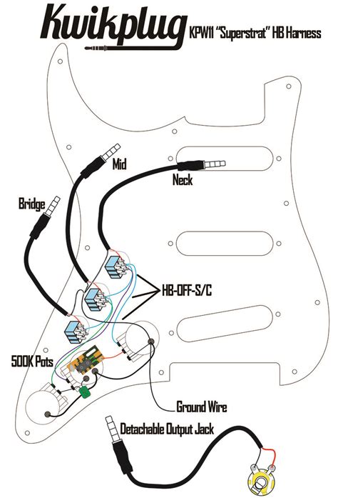 Lindy Fralin Wiring Diagram - Wiring Diagram Pictures