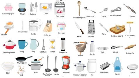 Essential Kitchen Tools and Equipment | Kitchen utensils and equipment ...