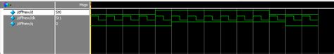 nikunjhinsu: VERILOG CODE FOR D FLIP FLOP WITH TEST BENCH