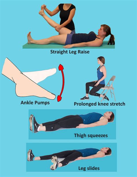 Exercise After Knee Replacement - Dr Kunal