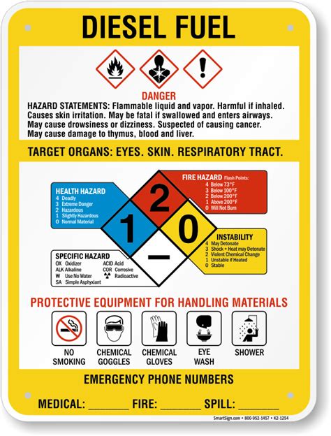 Diesel Fuel Chemical Danger GHS Sign, SKU: K2-1254 - MySafetySign.com