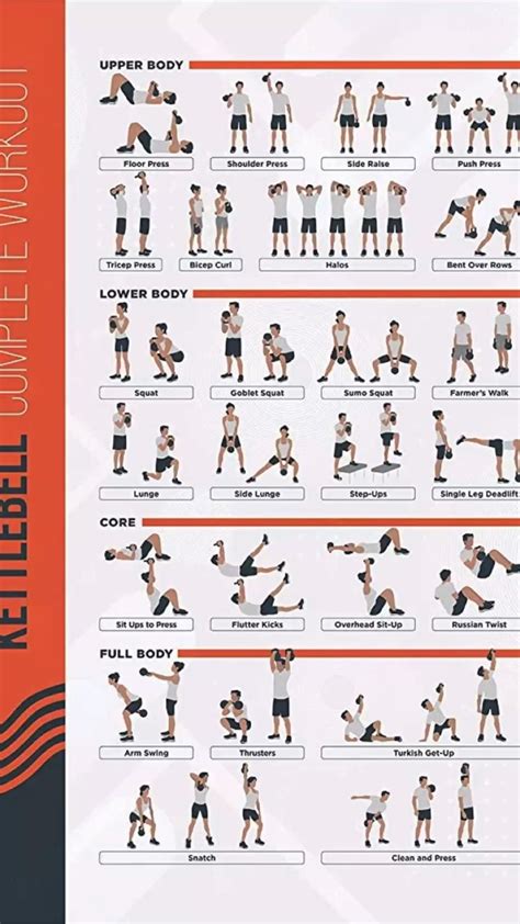 Kettlebell workout pdf – Artofit