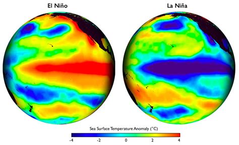 Can We Blame El Niño? | NOAA Climate.gov