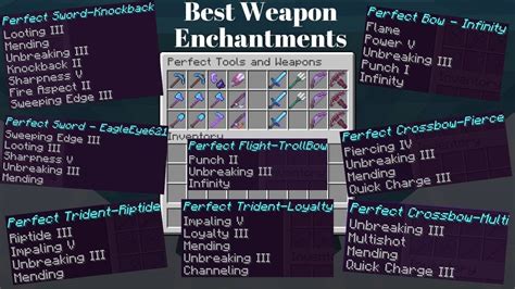 minecraft helmet enchantments [top 10] minecraft best helmet ...