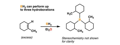 Hydroboration - Oxidation Of Alkenes – Master Organic Chemistry