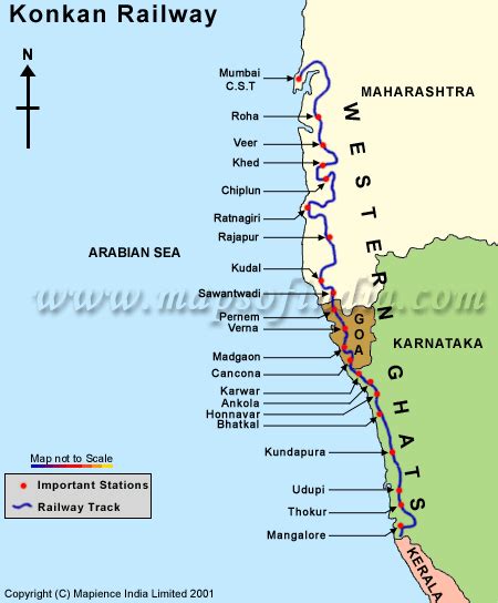 Konkan Railway Route Map - Terminal Map