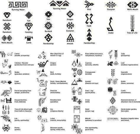 Meaningful Symbols And Their Meanings For Tattoos symbol tattoos their ...