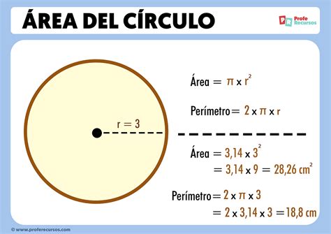 Calcular Area Y Perimetro De Un Circulo Online - Printable Templates Free