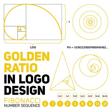 Golden Ratio in Logo Design - Clever Mark Store | Clever logo design ...