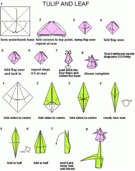 Tulipan gif by Naithana | Photobucket | Projeto origami, Diagramas de ...