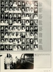 Foley High School - Blue and Gold Yearbook (Foley, AL), Class of 1986 ...