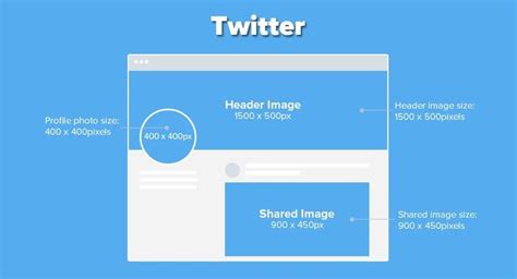 The Complete Social Media Image Sizes Cheat Sheet (2023)