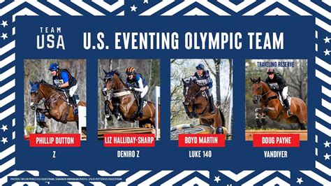 US Equestrian Announces U.S. Eventing Olympic Team for Olympic Games ...