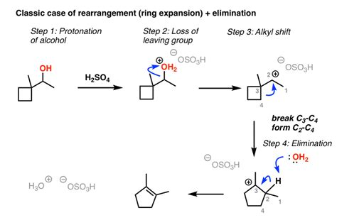 Elimination Reactions of Alcohols – Master Organic Chemistry