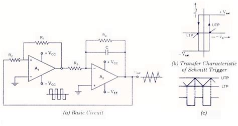 How To Build A Triangle Wave Generator Circuit | Images and Photos finder